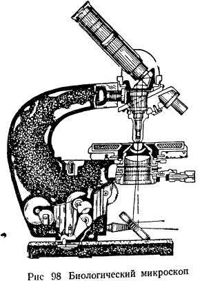 Биологический микроскоп